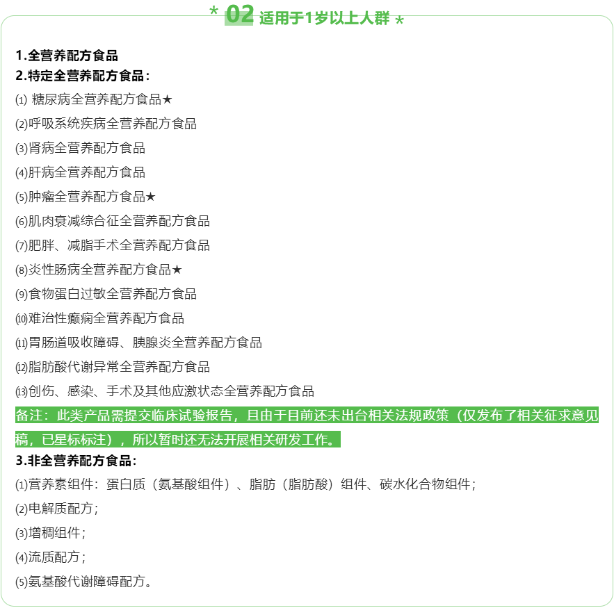 二、适用于1岁以上人群的特殊医学用途配方食品。1.全营养配方食品2种 （适用1-10岁人群、适用10岁以上人群）2.特定全营养配方食品13种：糖尿病全营养配方食品、呼吸系统疾病全营养配方食品、肾病全营养配方食品、肿瘤全营养配方食品、肝病全营养配方食品、肌肉衰减综合症全营养配方食品，创伤、感染、手术及其他应激状态全营养配方食品、炎性肠病全营养配方食品、食物蛋白过敏全营养配方食品难治性癫痫全营养配方食品胃肠道吸收障碍、胰腺炎全营养配方食品、脂肪酸代谢异常全营养配方食品，肥胖、减脂手术全营养配方食品3.非全营养配方食品7种营养素组件：蛋白质（氨基酸组件）、脂肪（脂肪酸）组件、碳水化合物组件；电解质配方；增稠组件；流质配方；氨基酸代谢障碍配方。